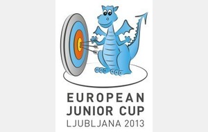 Junior Cup à Ljubljana (Slovénie)