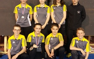 Championnat de France salle jeunes