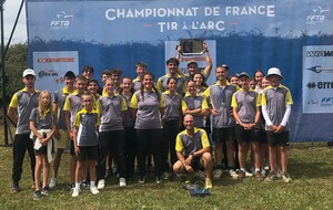 Championnats de France Extérieur